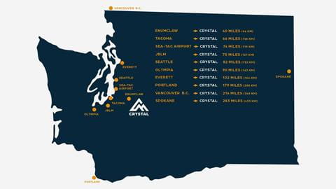 Crystal Distance Map